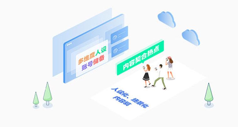 優質內容輸出